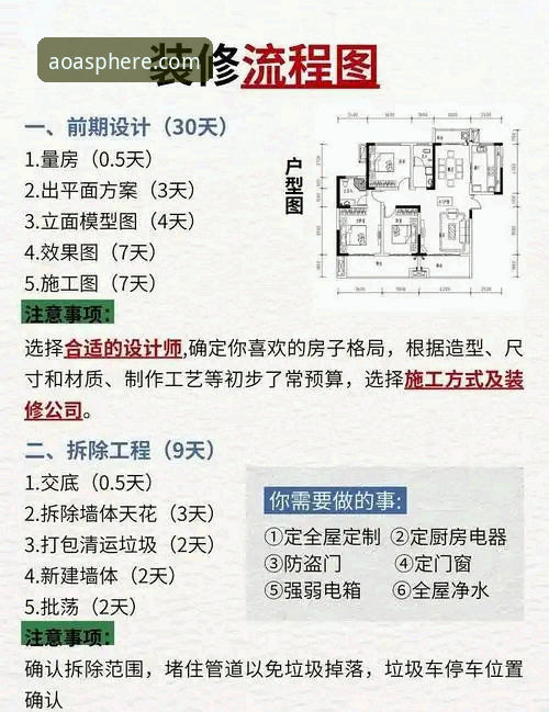 奥体育官网入口使用技巧教程：从安装到高效投注的全流程指南